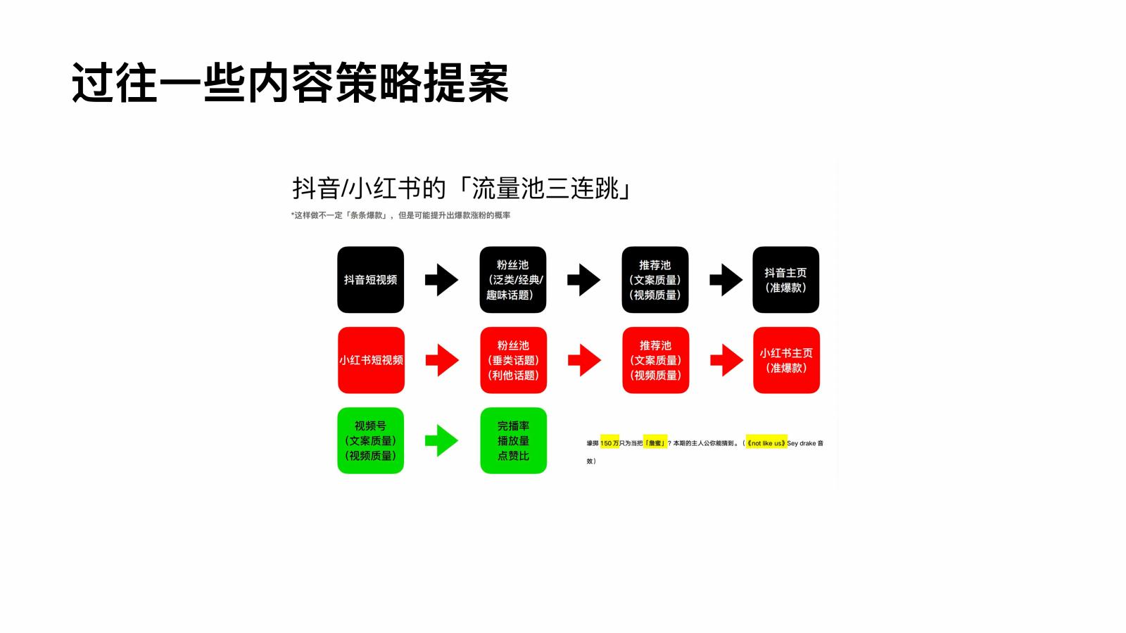 作品集第 19 页